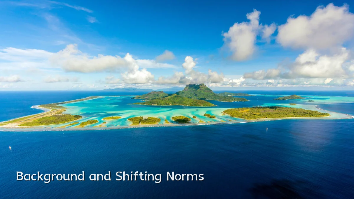 Background and Shifting Norms