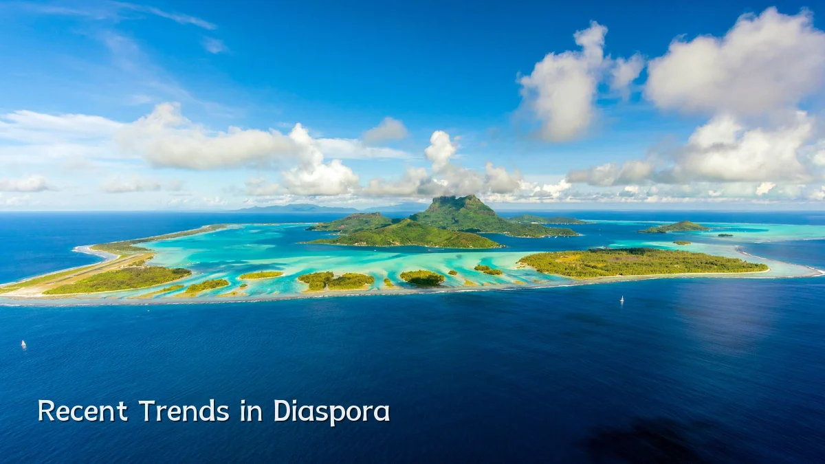 Recent Trends in Diaspora