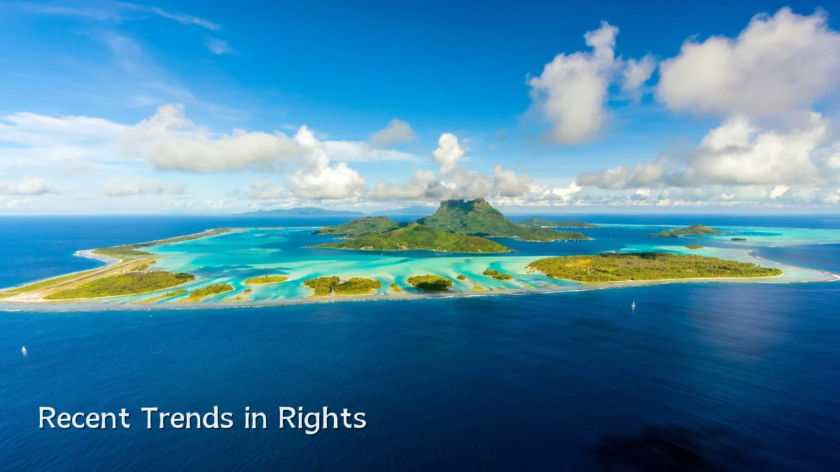 Recent Trends in Rights